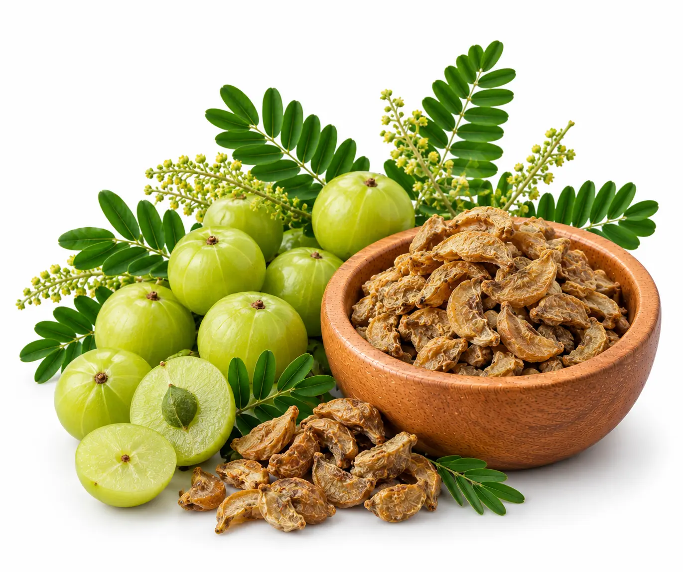Amla